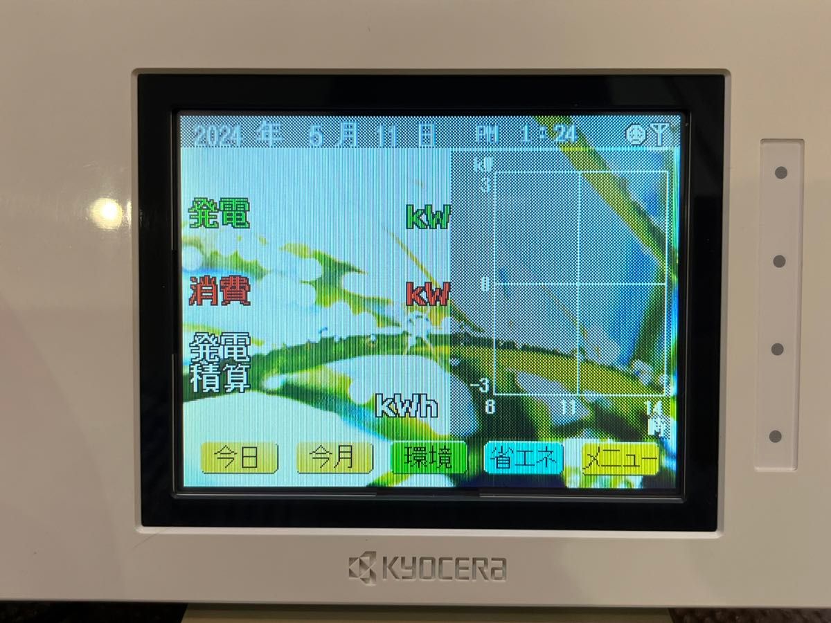 京セラ 太陽光モニター エコノナビットPMD47C-R｜Yahoo!フリマ（旧