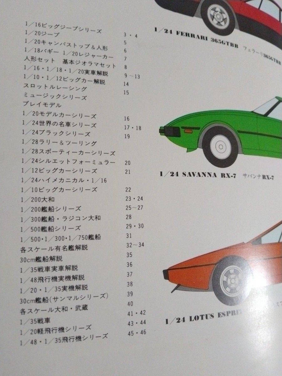 当時物】1980年 ニチモ カタログ｜Yahoo!フリマ（旧PayPayフリマ）