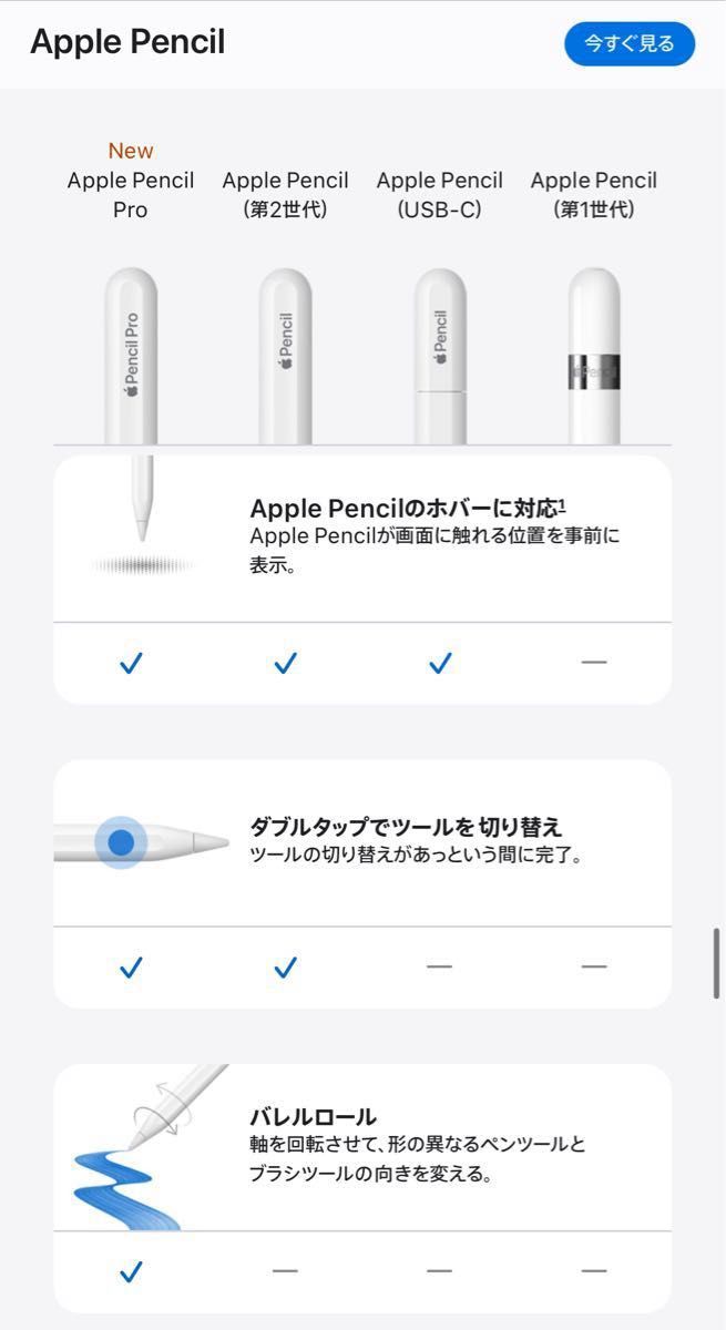 純正 Apple Pencil 第2世代 MU8F2J/A iPad タッチペン 中古｜Yahoo