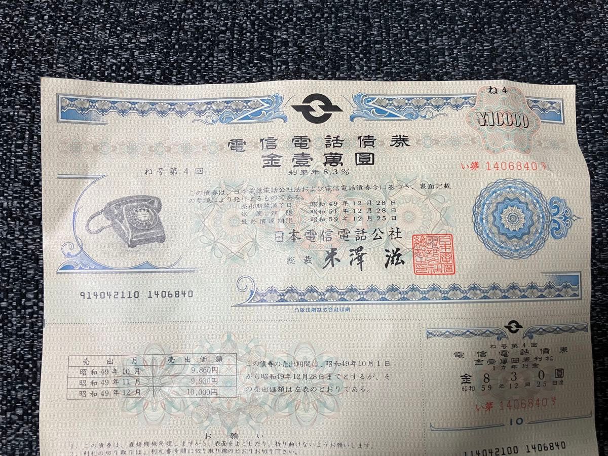 電信電話債券 10 000円｜Yahoo!フリマ（旧PayPayフリマ）