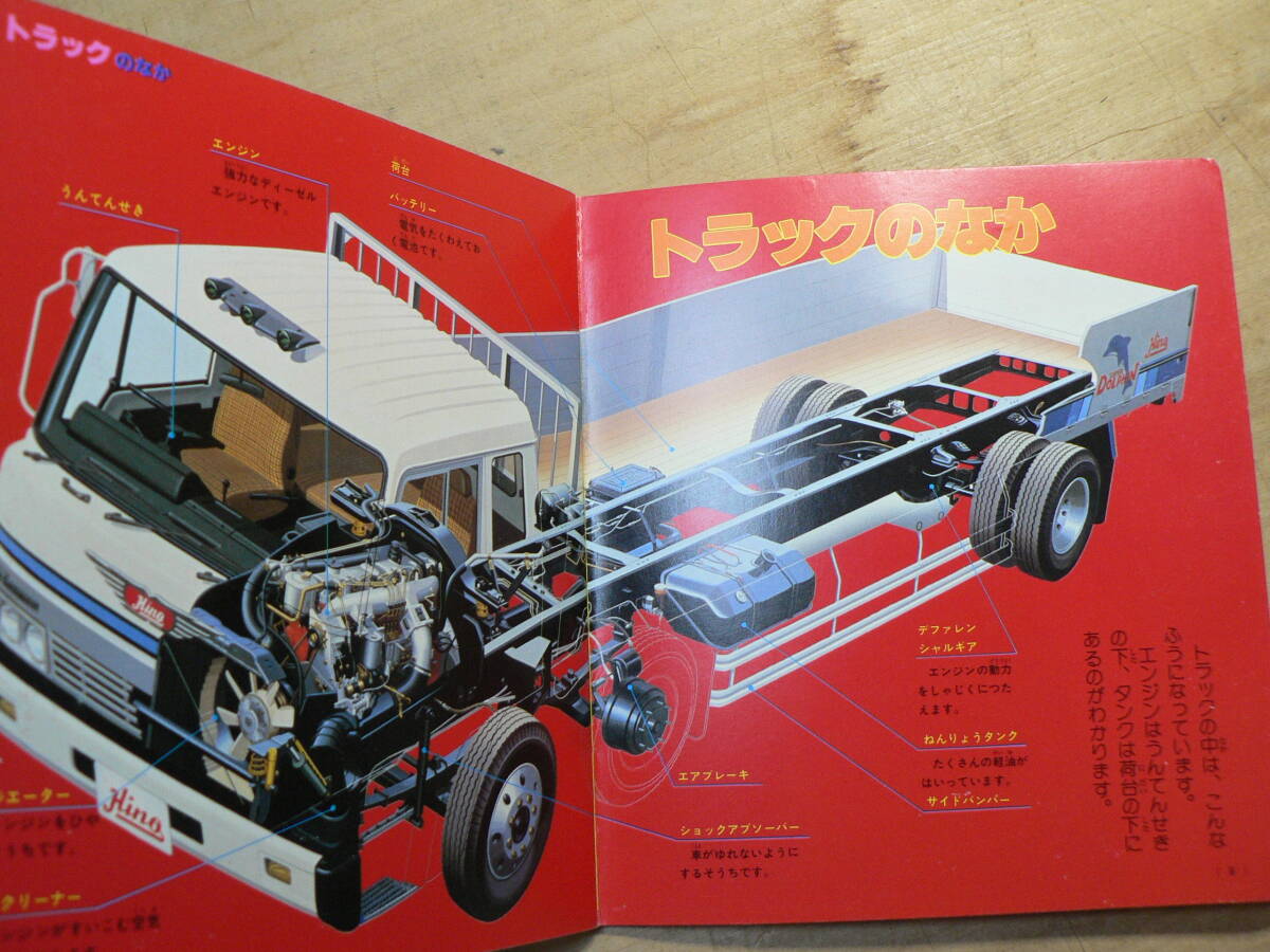Yahoo!オークション - 講談社カラー百科 トラック メカシリーズ 昭和57