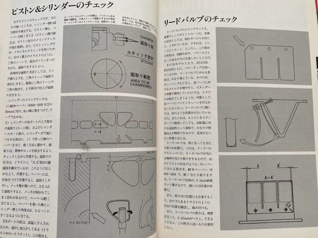 1991 RS125R RS250R NF4 NF5 HRC ホンダ レーシング ハンドブック 点検
