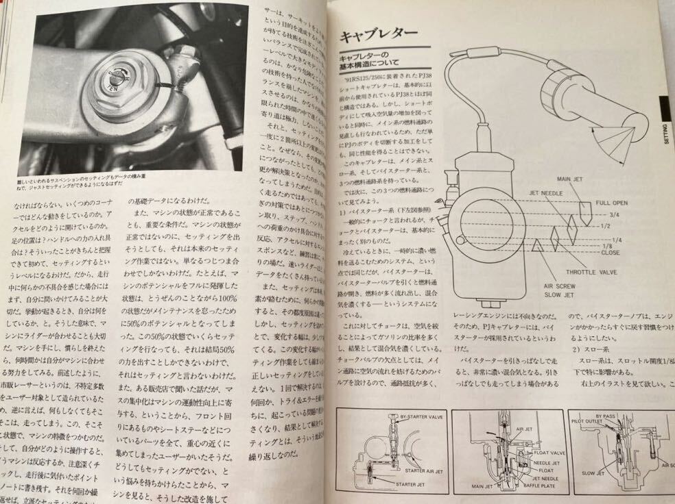 1991 RS125R RS250R NF4 NF5 HRC ホンダ レーシング ハンドブック 点検