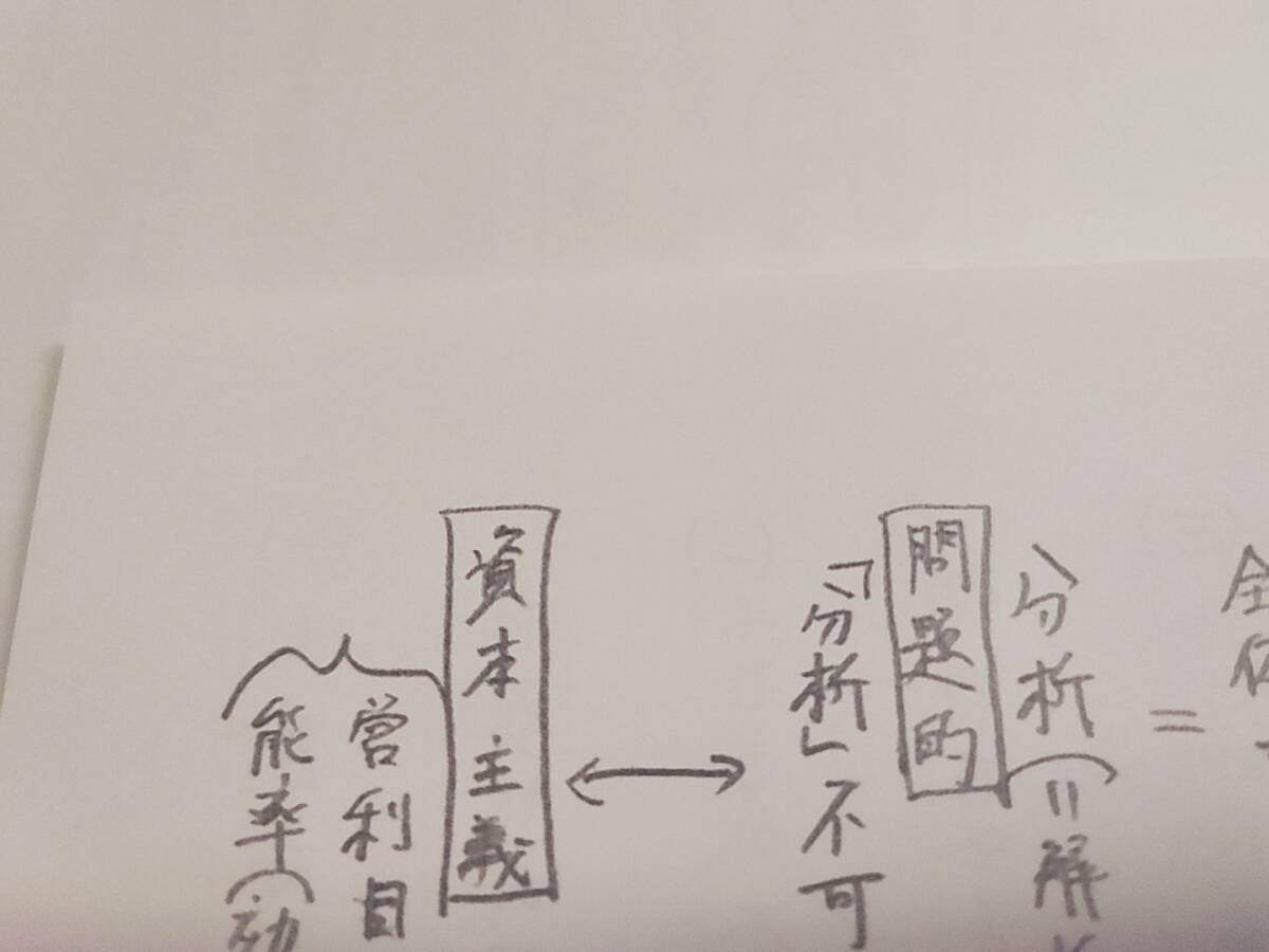 駿台 中野芳樹先生 20年通期 東大現代文 問題・板書 フルセット 最上位