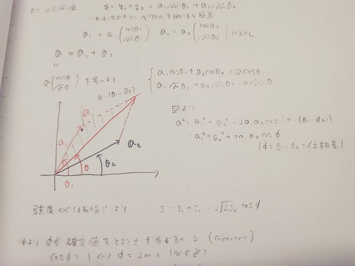 東進 苑田尚之先生 東大対策物理 問題・板書 フルセット 最上位物理
