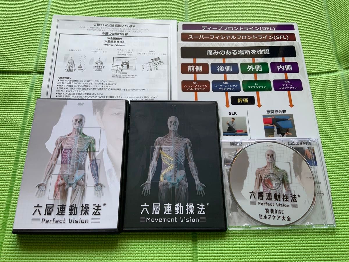 沖倉国悦【最新作】六層連動操法Perfect Vision & Movement Vision