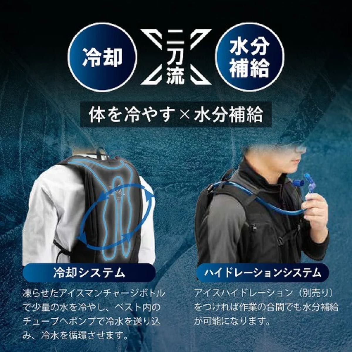 2024年 業界最強冷却 水冷ベストICEMAN PRO X アイスマンプロ ヤマシン