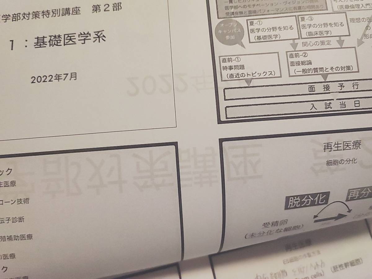鉄緑会 22年 医学部対策特別講義1～3部 テキスト・配布プリント フル