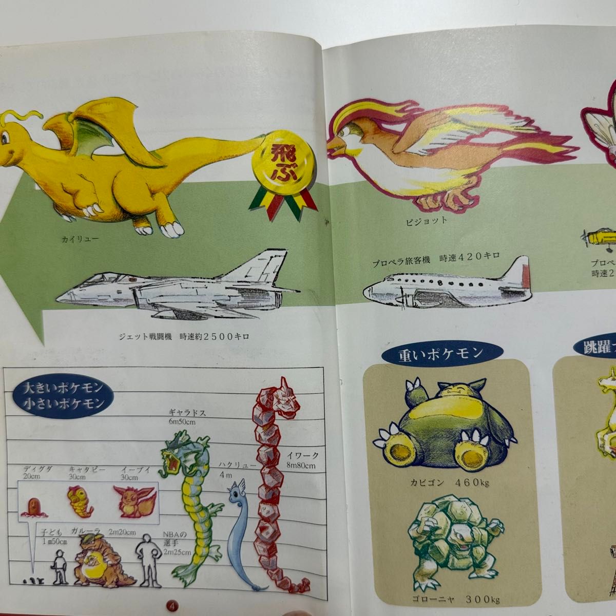 ポケットモンスター図鑑 初代 ポケモン図鑑 ファミ通 攻略本 任天堂