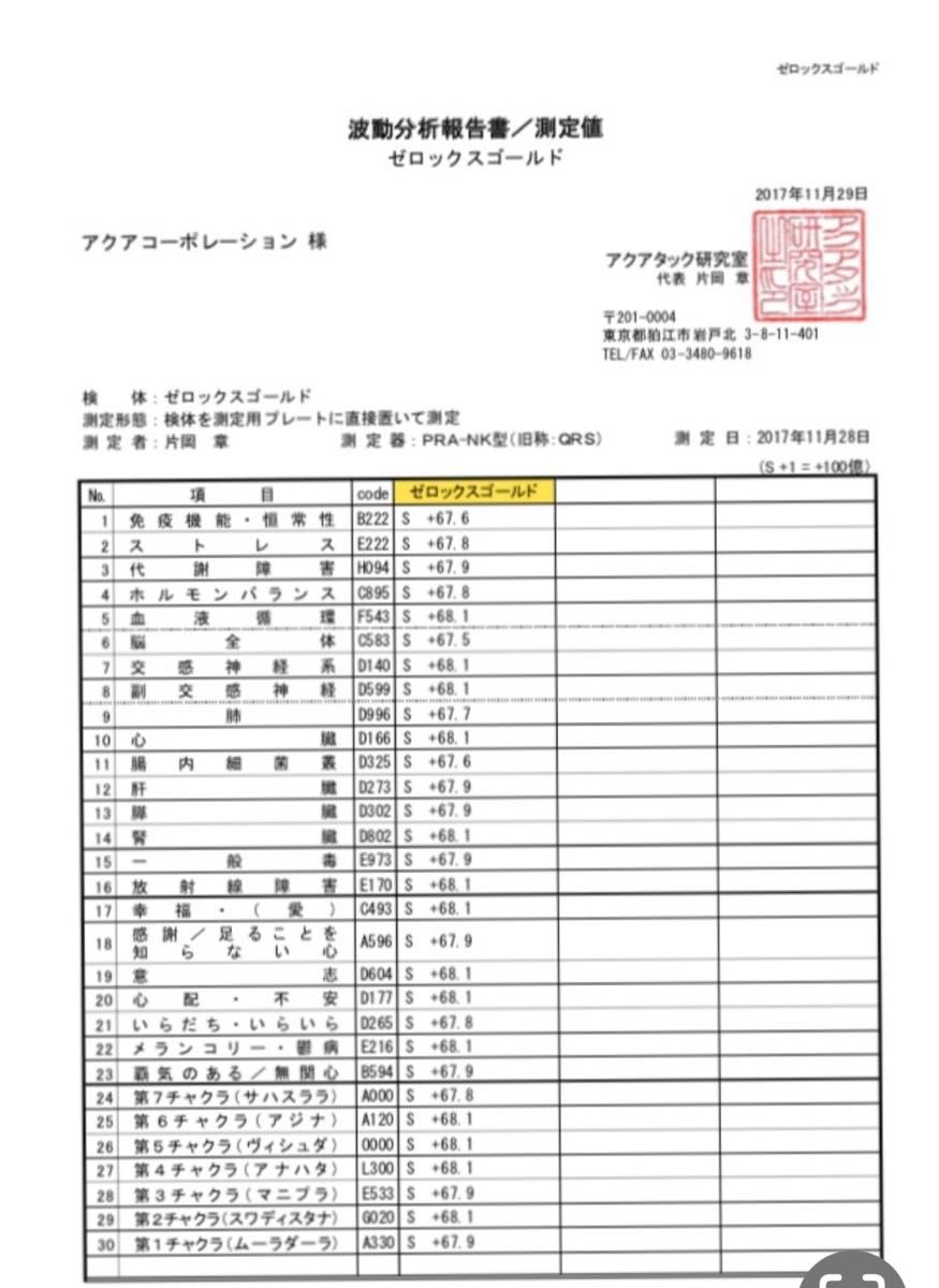 ゼロックスゴールド62㎜宇宙エネルギー宇宙パワーパワーストーン水晶高