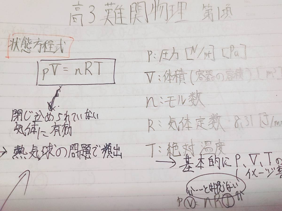 駿台 最新版締切り講座 高井隼人先生 23年度 高3難関・物理 前期後期