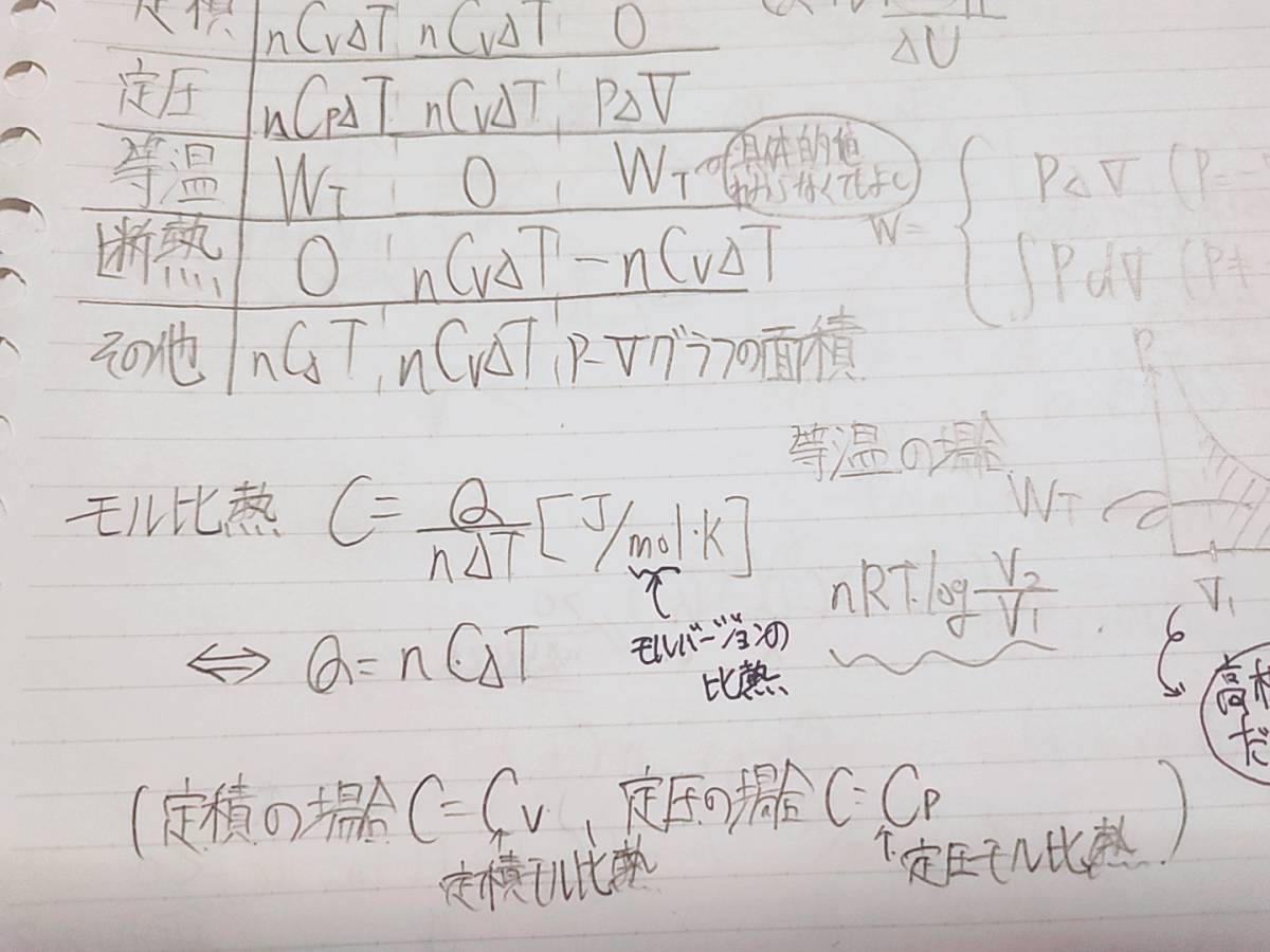 駿台 最新版締切り講座 高井隼人先生 23年度 高3難関・物理 前期後期
