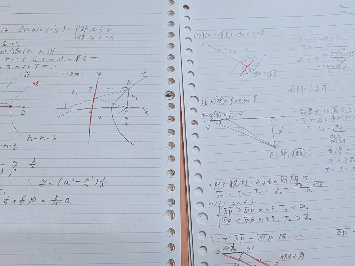 駿台 小倉正舟 夏期 京大物理 テキスト ノート フルセット 河合塾 駿台