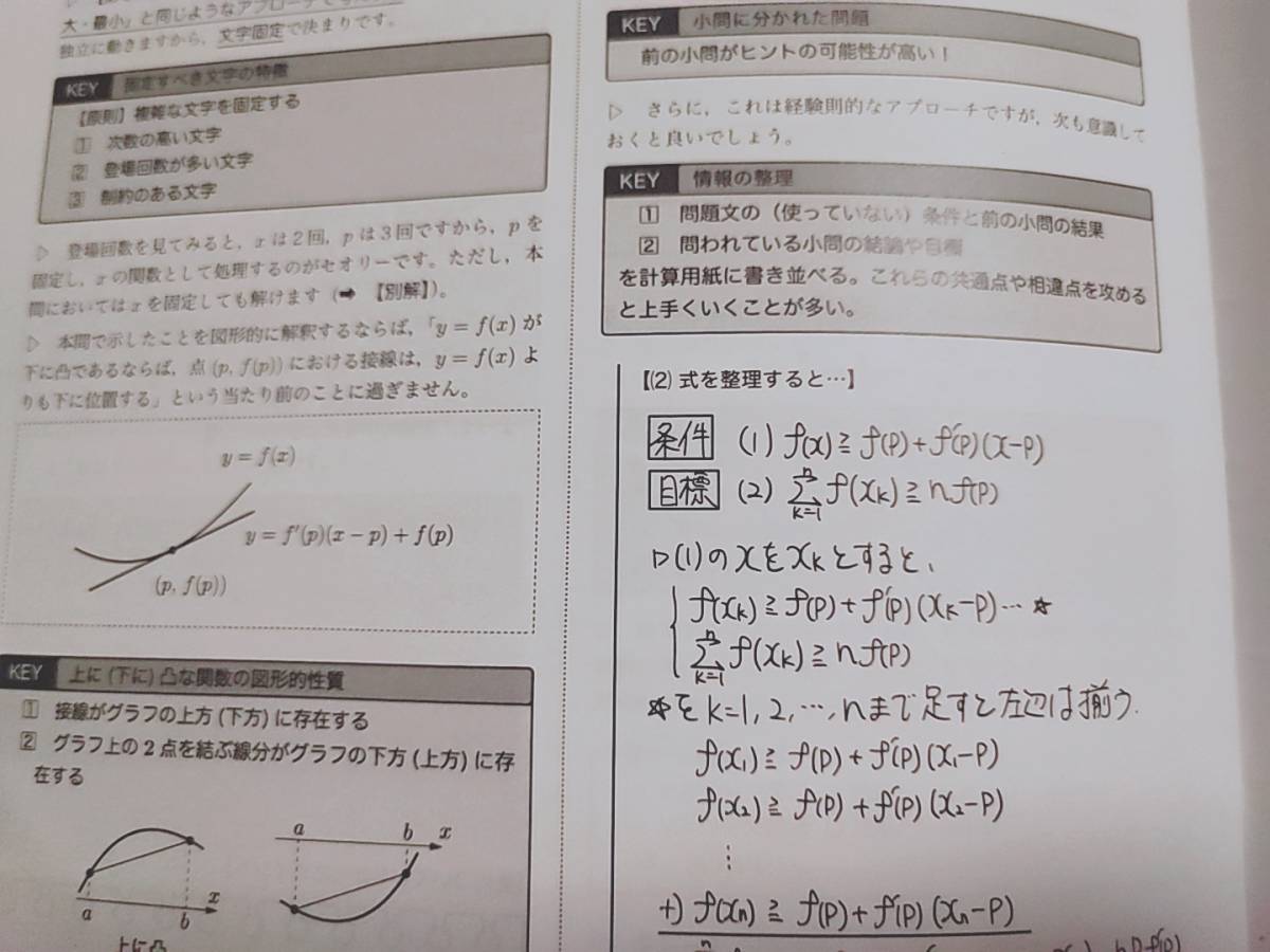 鉄緑会 中前先生 高3数学SA 数Ⅲ重要問題 第1～6分冊 フルセット 数学