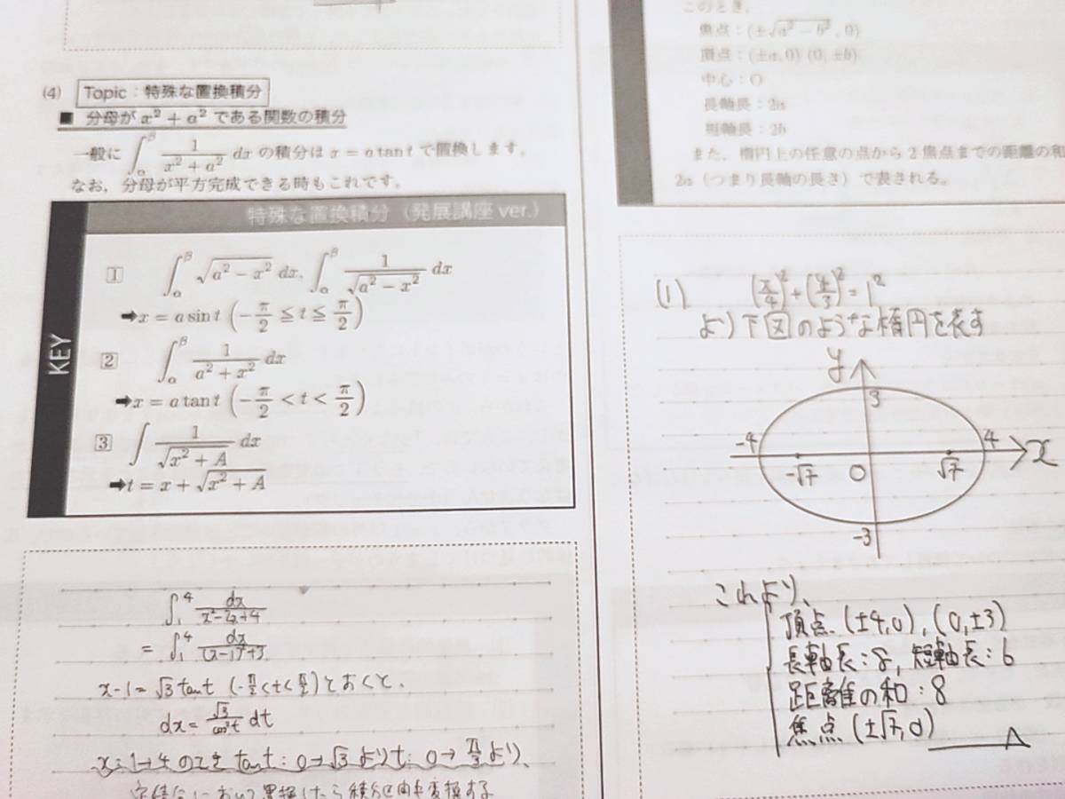 鉄緑会 最新版 数学実戦講座Ⅲ 演習冊子フルセット 上位クラス 河合塾