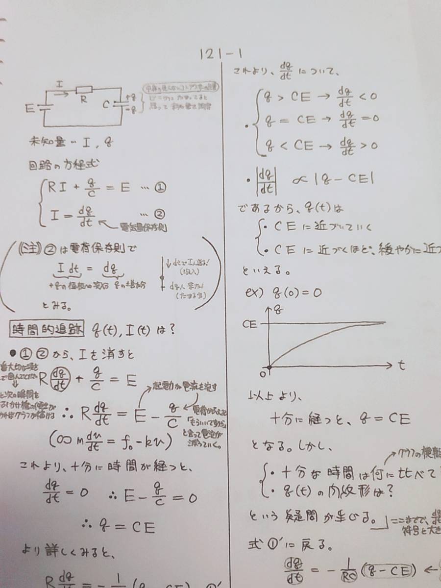 駿台 小倉正舟先生 通期 物理S 解説ノート フルセット 上位クラス