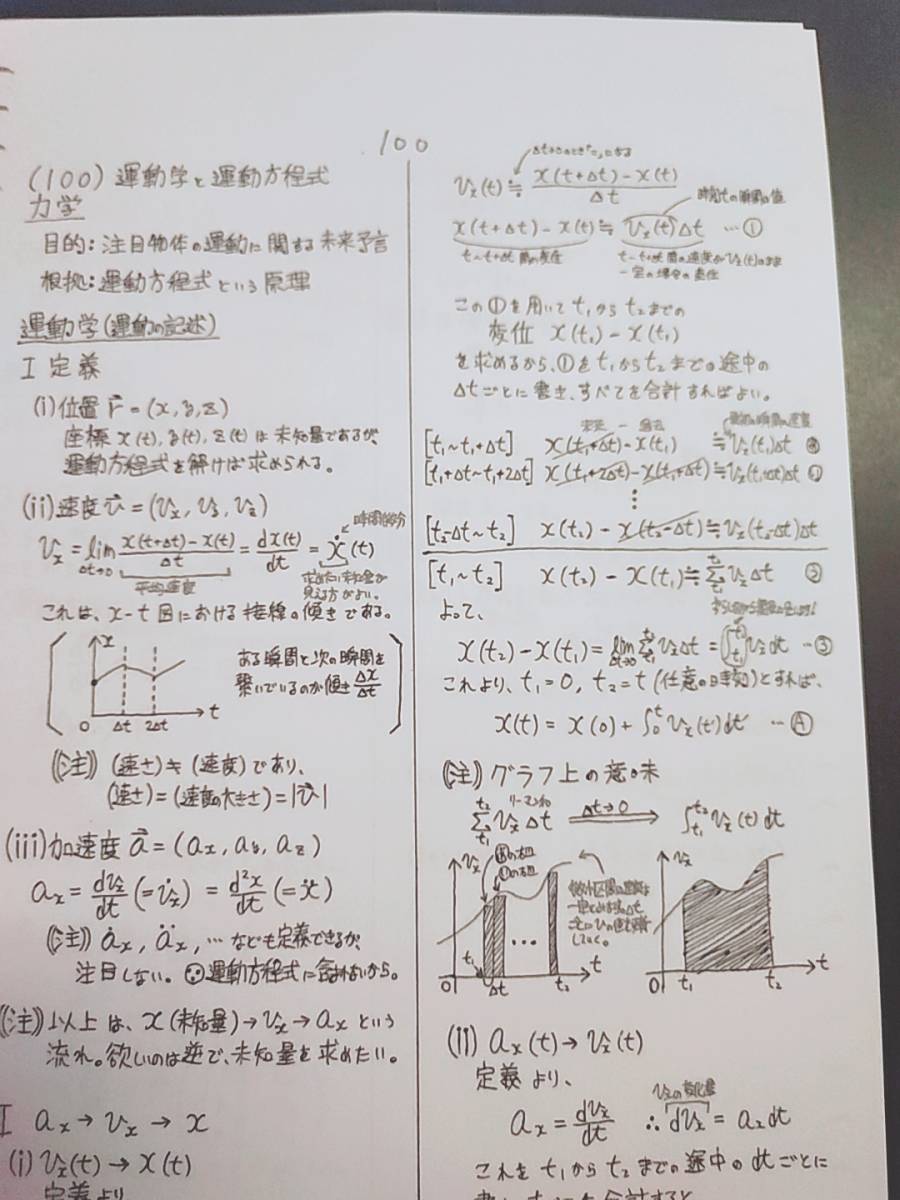 駿台 小倉正舟先生 通期 物理S 解説ノート フルセット 上位クラス