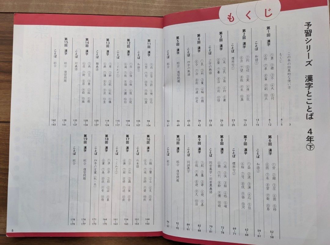 一部記入あり】四谷大塚 予習シリーズ_漢字とことば_4年上下 中学受験