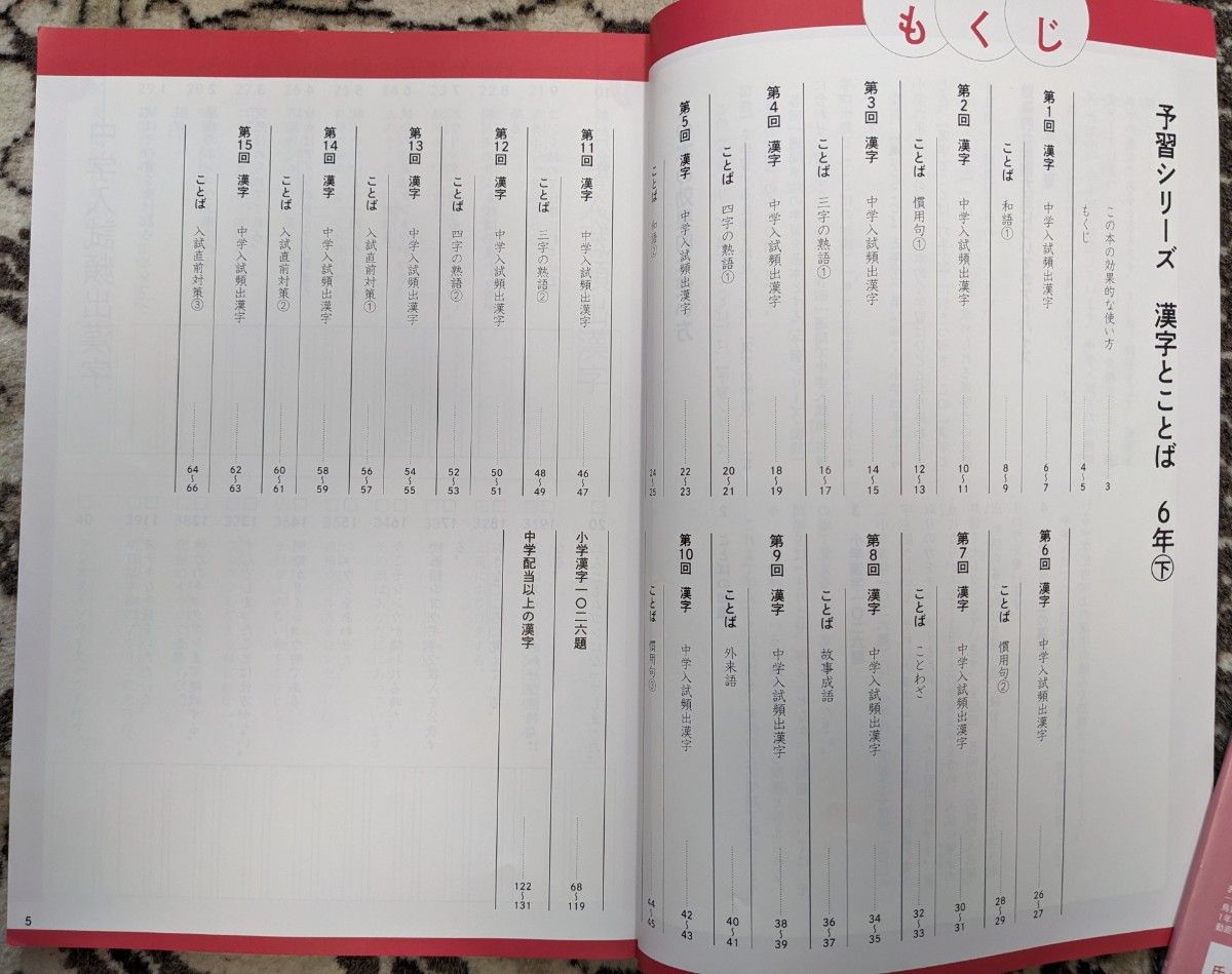 used】四谷大塚 予習シリーズ_漢字とことば_6年上下 中学受験_小6国語