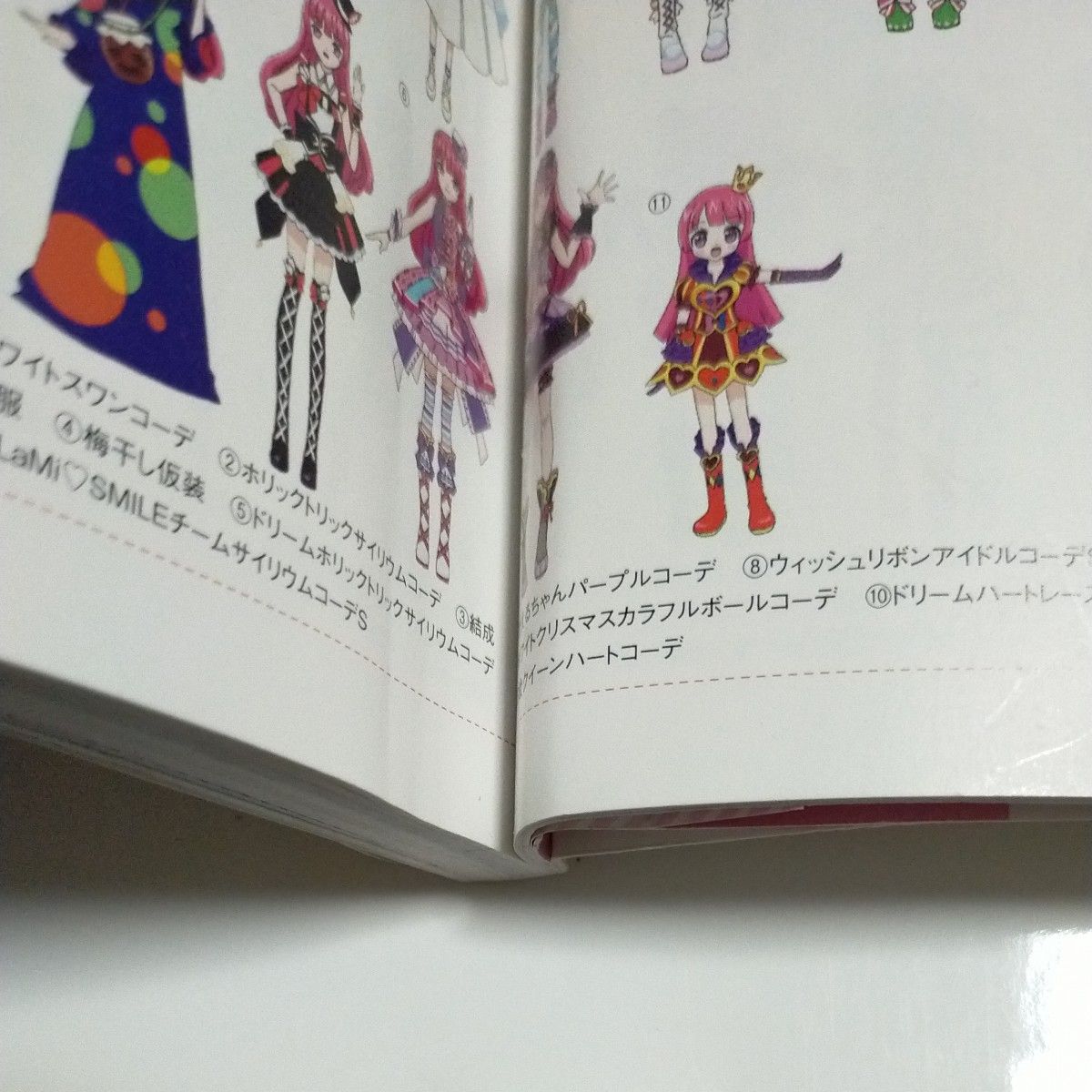 プリパラ＆アイドルタイムプリパラアニメ設定資料集 プリティー