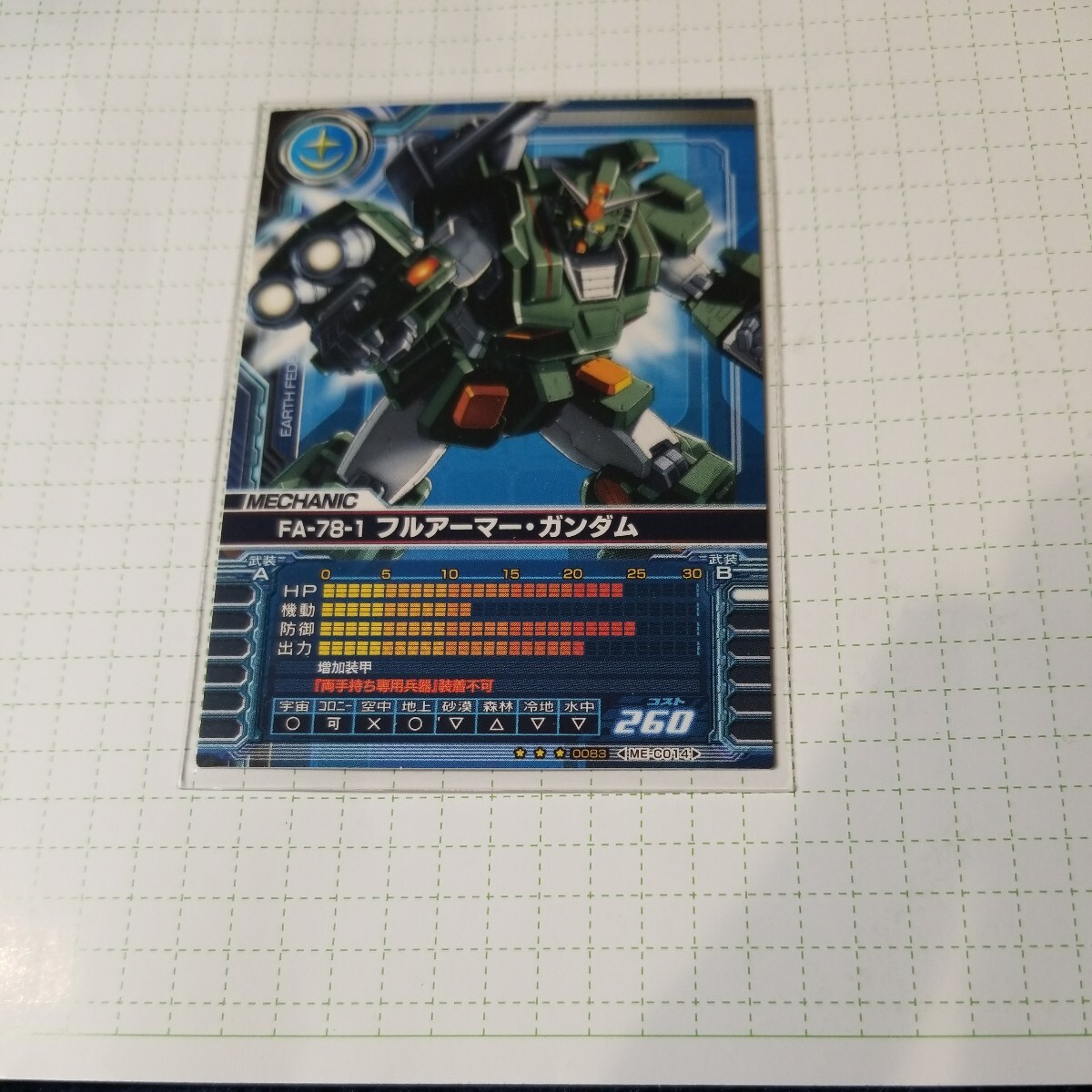 Yahoo!オークション - ガンダム0083カードビルダー クロニクル フルア