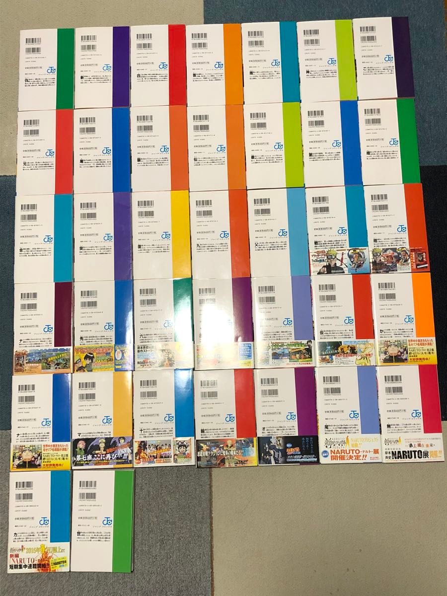 NARUTO -ナルト- 全72巻＋外伝 計73冊セット｜Yahoo!フリマ（旧PayPay
