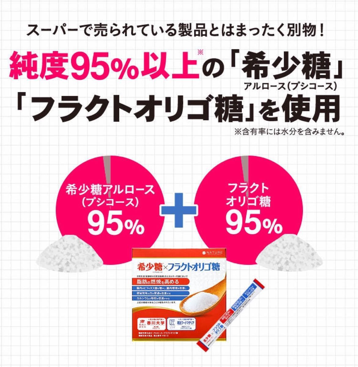アルロース 2箱ナチュレサプリメント 香川大学希少糖フラクトオリゴ糖