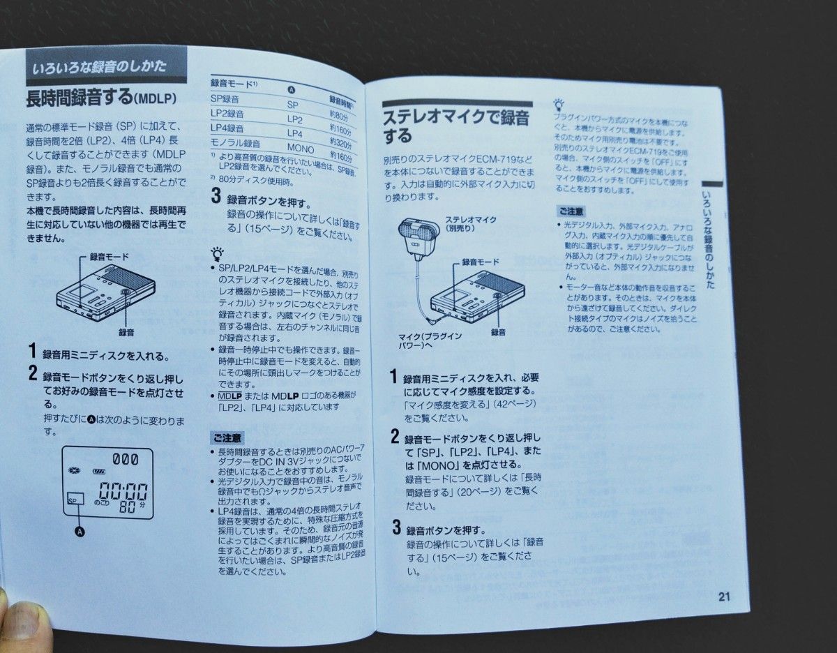 取扱説明書 SONY ポータブルミニディスクレコーダー MZ-B10 取扱説明書