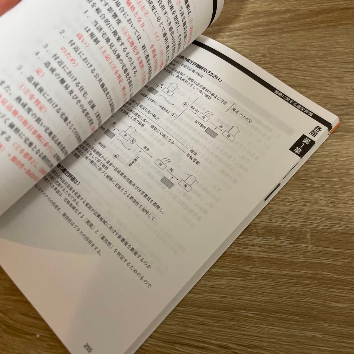 不動産鑑定士鑑定理論暗記テキスト （もうだいじょうぶ シリーズ