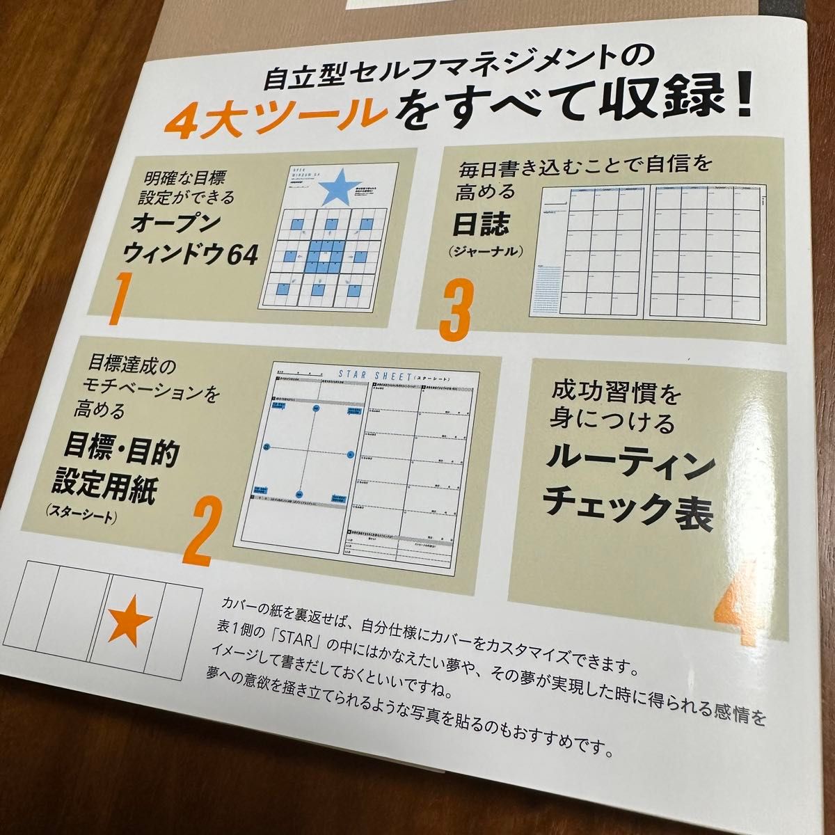 新品未使用】目標達成ノート 原田メソッド 原田隆史 著｜Yahoo!フリマ