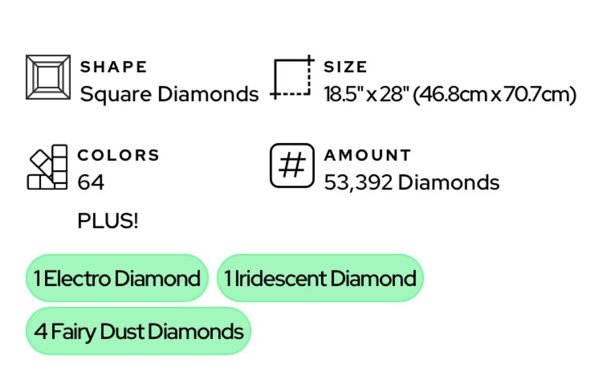 ダイヤモンドアートクラブ Chroma キット｜Yahoo!フリマ（旧PayPayフリマ）