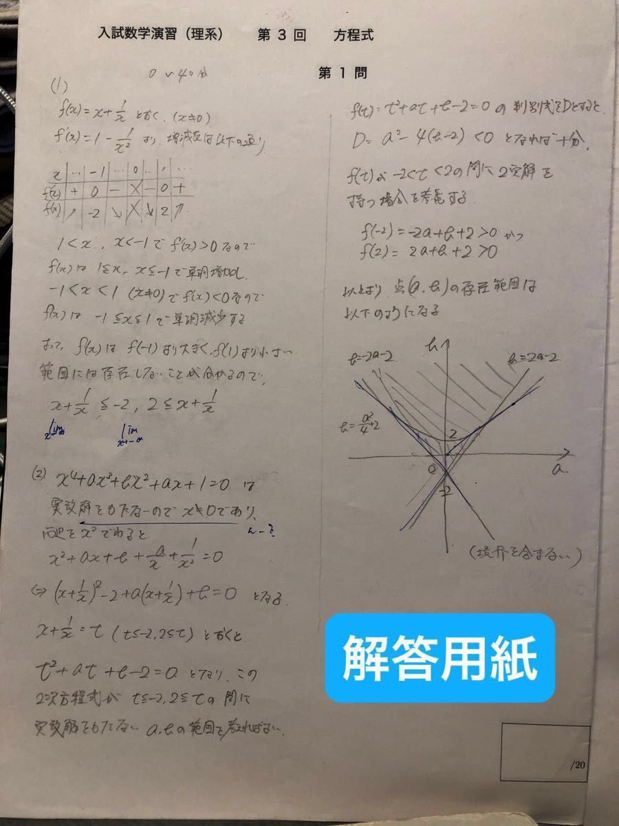鉄緑会 高3数学 入試数学演習（理系）「全40回分」と「まとめノート4冊