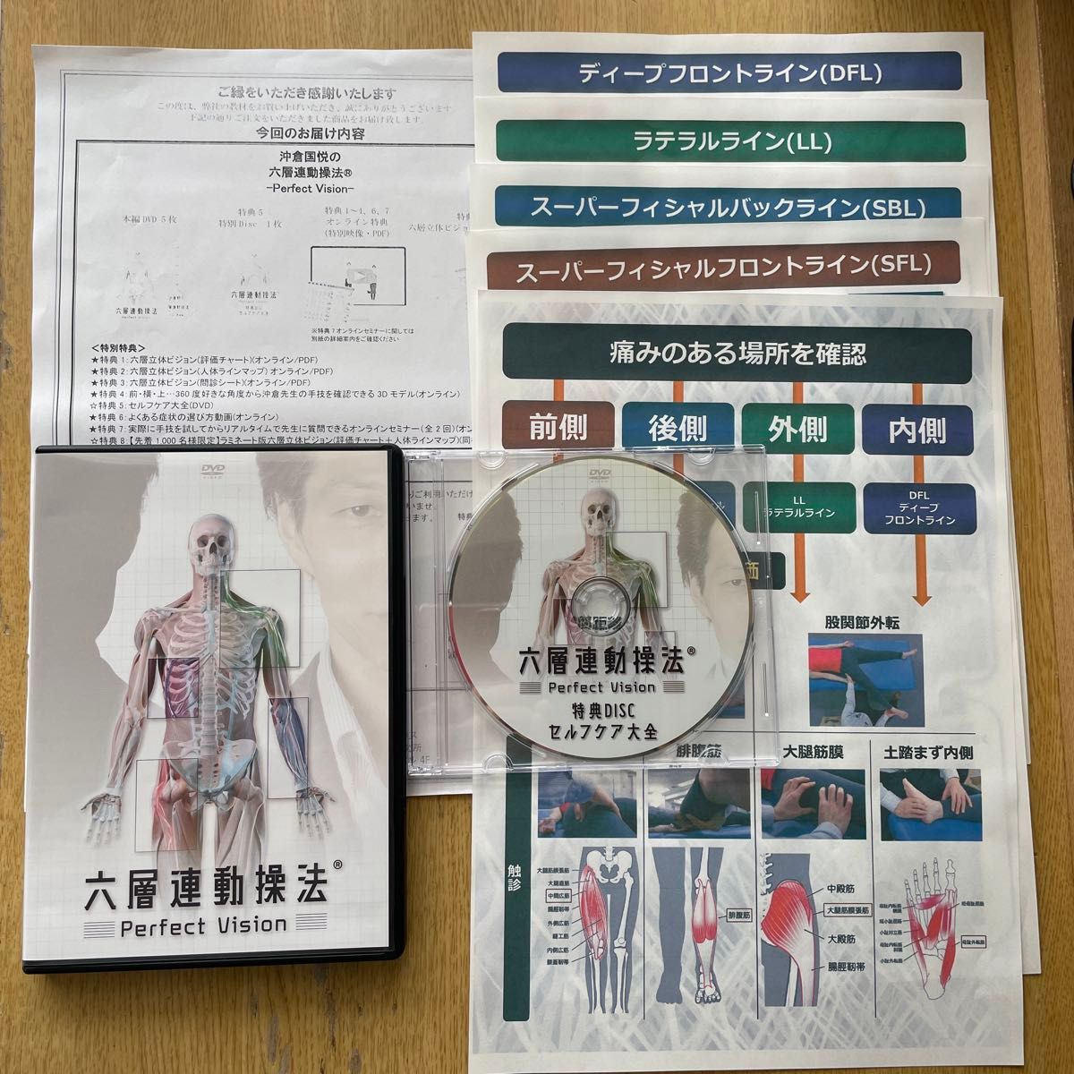 沖倉国悦 六層連動操法(R) -Perfect Vision- DVD｜Yahoo!フリマ（旧