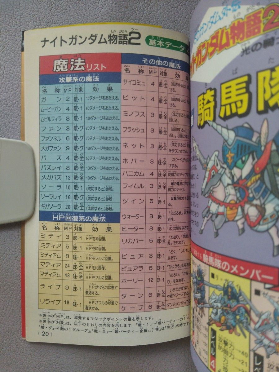 ファミコン/攻略本】SDガンダム外伝 ナイトガンダム物語2 光の騎士