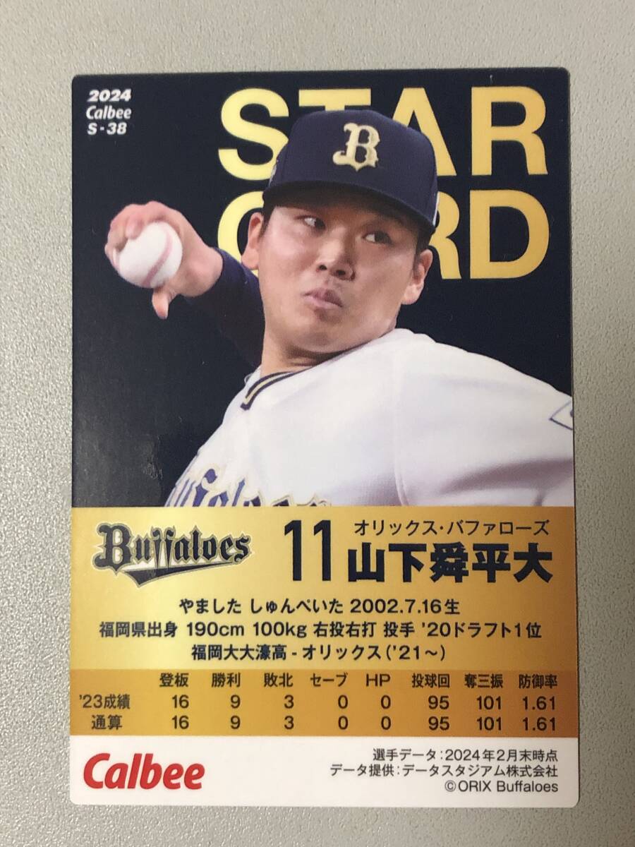 25枚限定【髙橋宏斗×山下舜平大】BBM 2023 ジェネシス☆