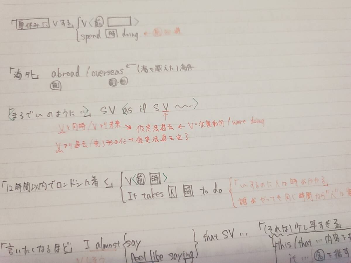 駿台 前田先生 23年度通期 長文英作演習 テキスト・板書 フルセット