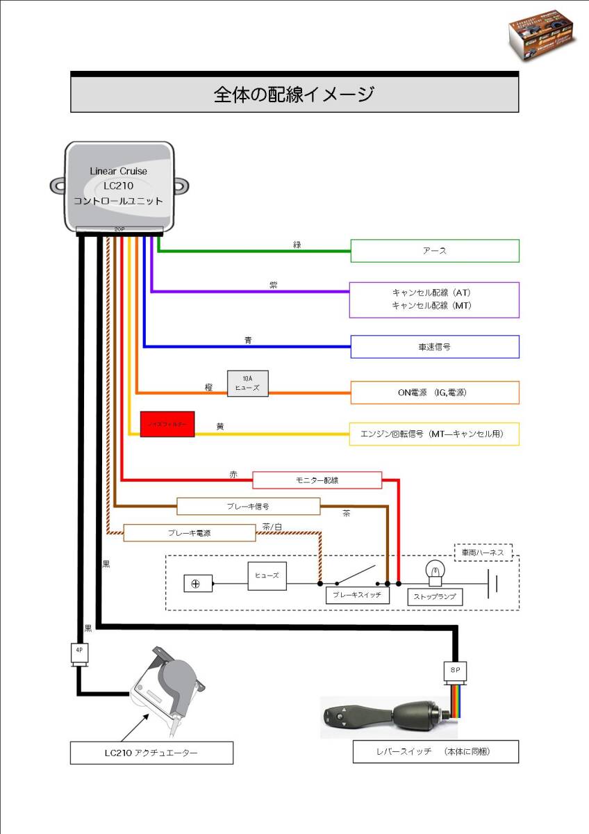 ヴァイナテック/シリアス クルーズコントロール リニアクルーズ