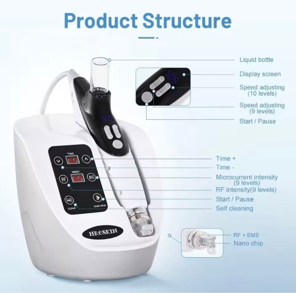 1台のみ特価 エステ版 ポテンツァ 水光注射 ニードレス ナノニードル