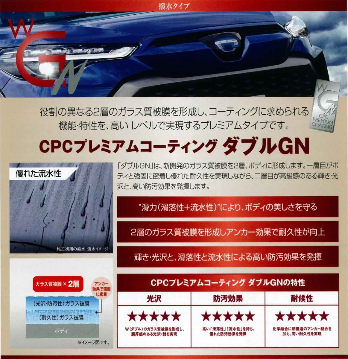 CPCプレミアムコーティング ダブルGN｜Yahoo!フリマ（旧PayPayフリマ）