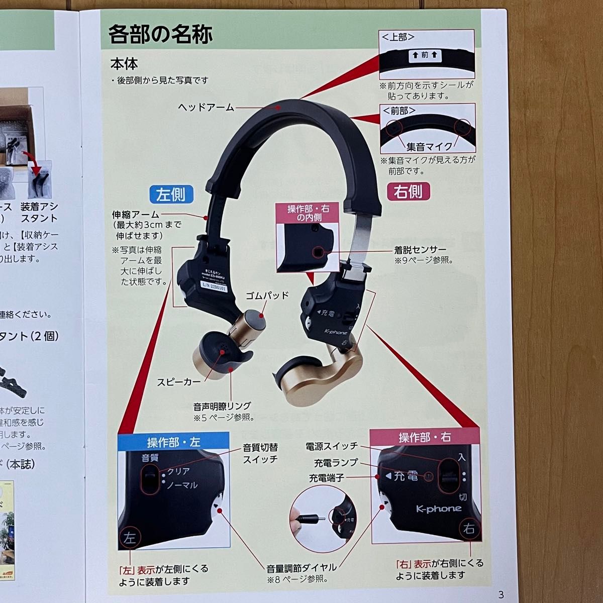 COCOCIMO きこえるホン 耳に入れない集音器｜Yahoo!フリマ（旧PayPay