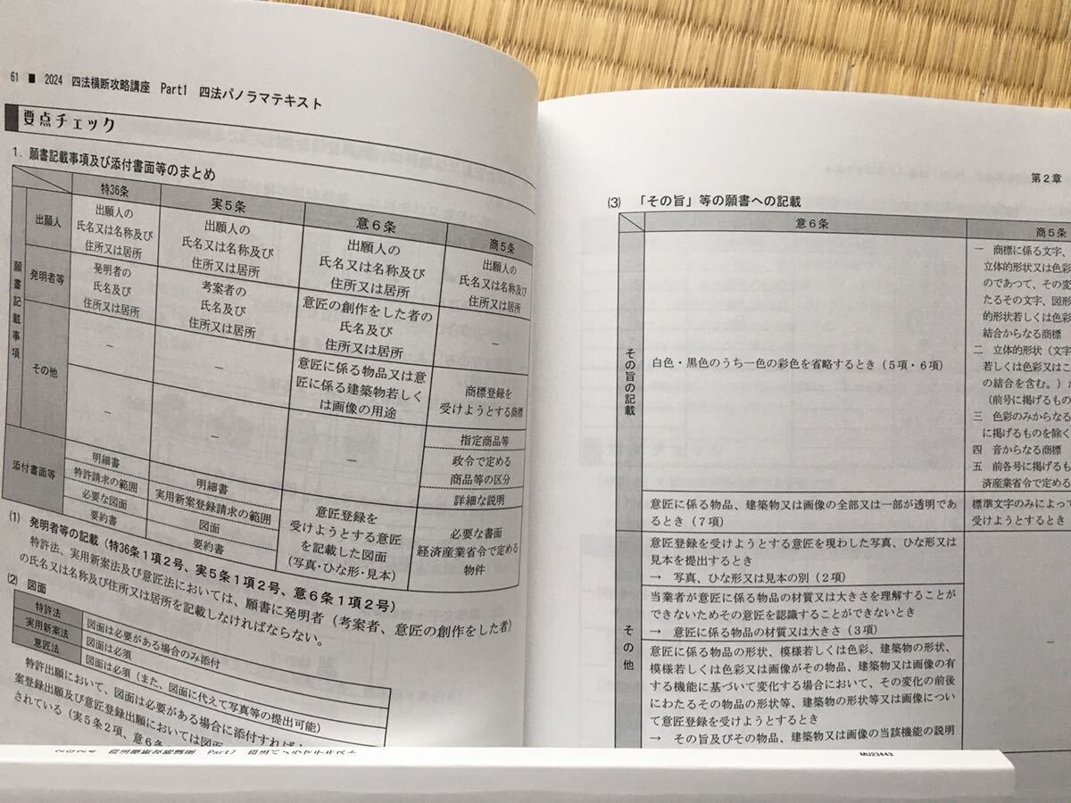 2022目標 LEC 弁理士 2021年過去問条文攻略講座 全56回 馬場先生 2022