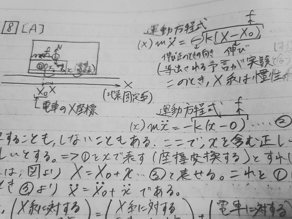 駿台 小倉正舟先生 23年最新版 高3選抜物理 問題・板書セット 最上位