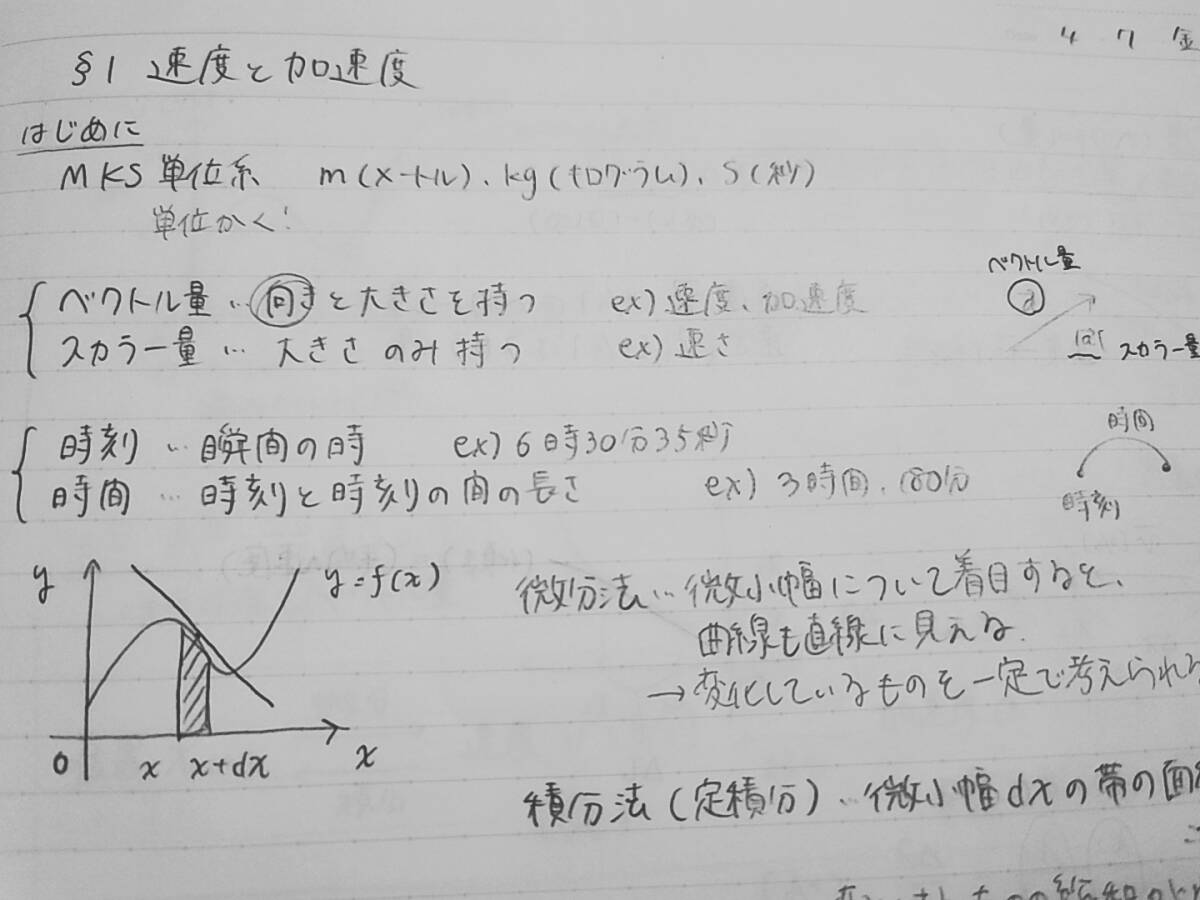 鉄緑会 久保先生 高2物理基礎講座 板書集フルセット 上位クラス 駿台