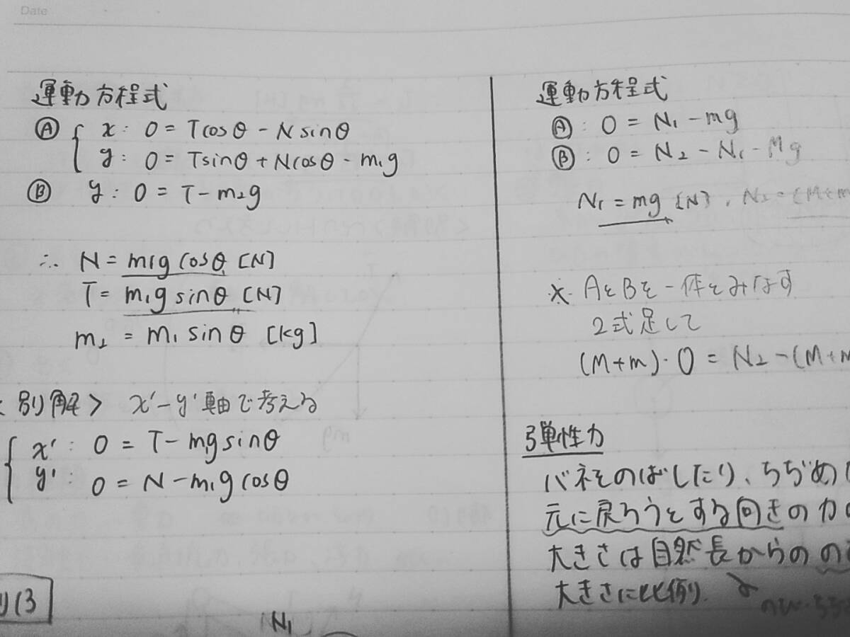鉄緑会 久保先生 高2物理基礎講座 板書集フルセット 上位クラス 駿台