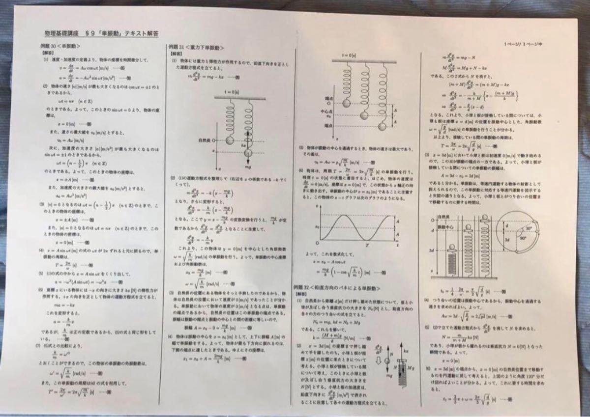 鉄緑会 高2物理 物理基礎講座 テキスト解答（例題解答） 2022年度