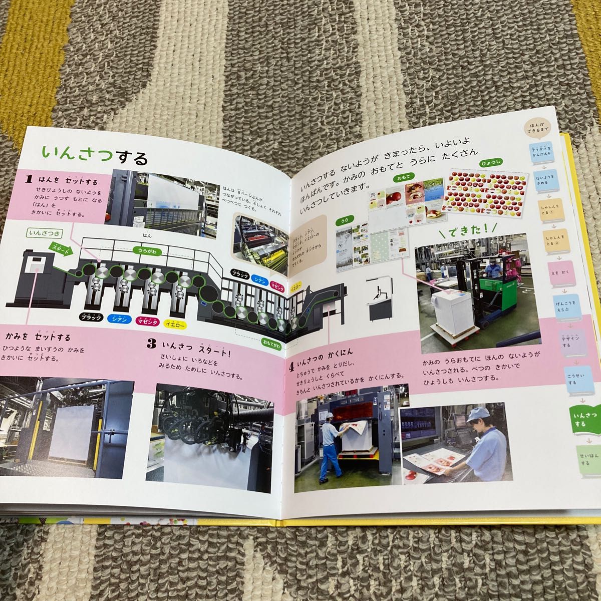 しぜん キンダーブック 【ほん】｜Yahoo!フリマ（旧PayPayフリマ）