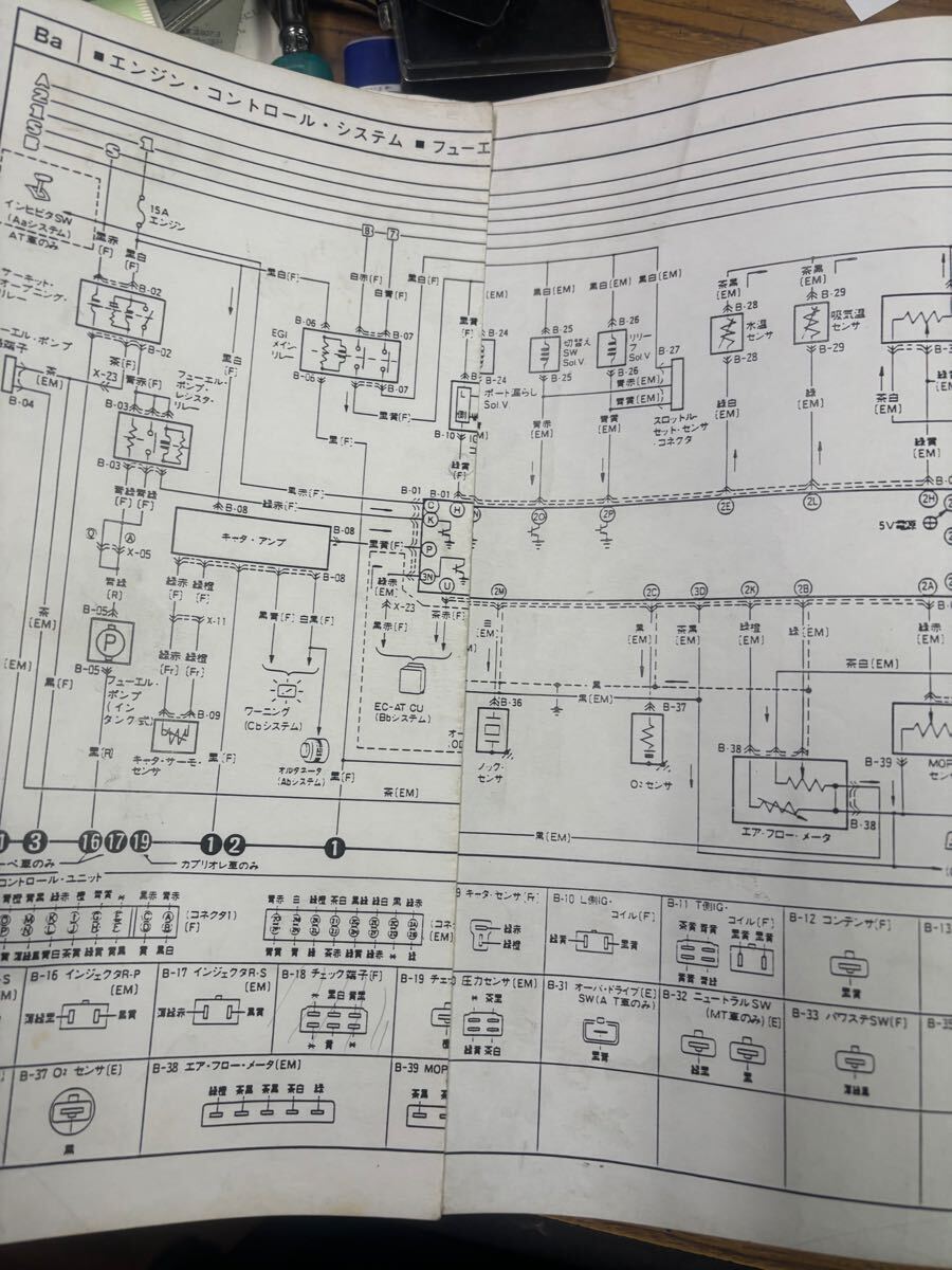 RX-7 FC3S 整備書 電気配線図 パーツリスト サービスマニュアル