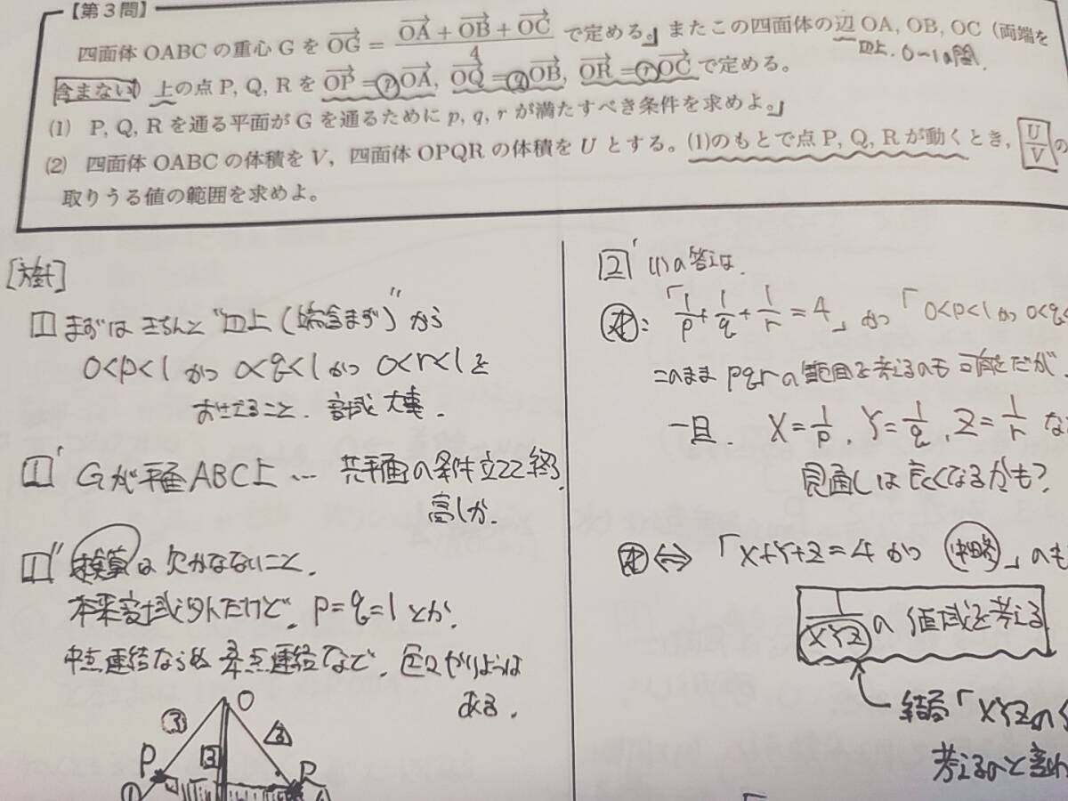 鉄緑会 大阪校 清田先生 東大理系数学直前講習 冊子 フルセット 上位