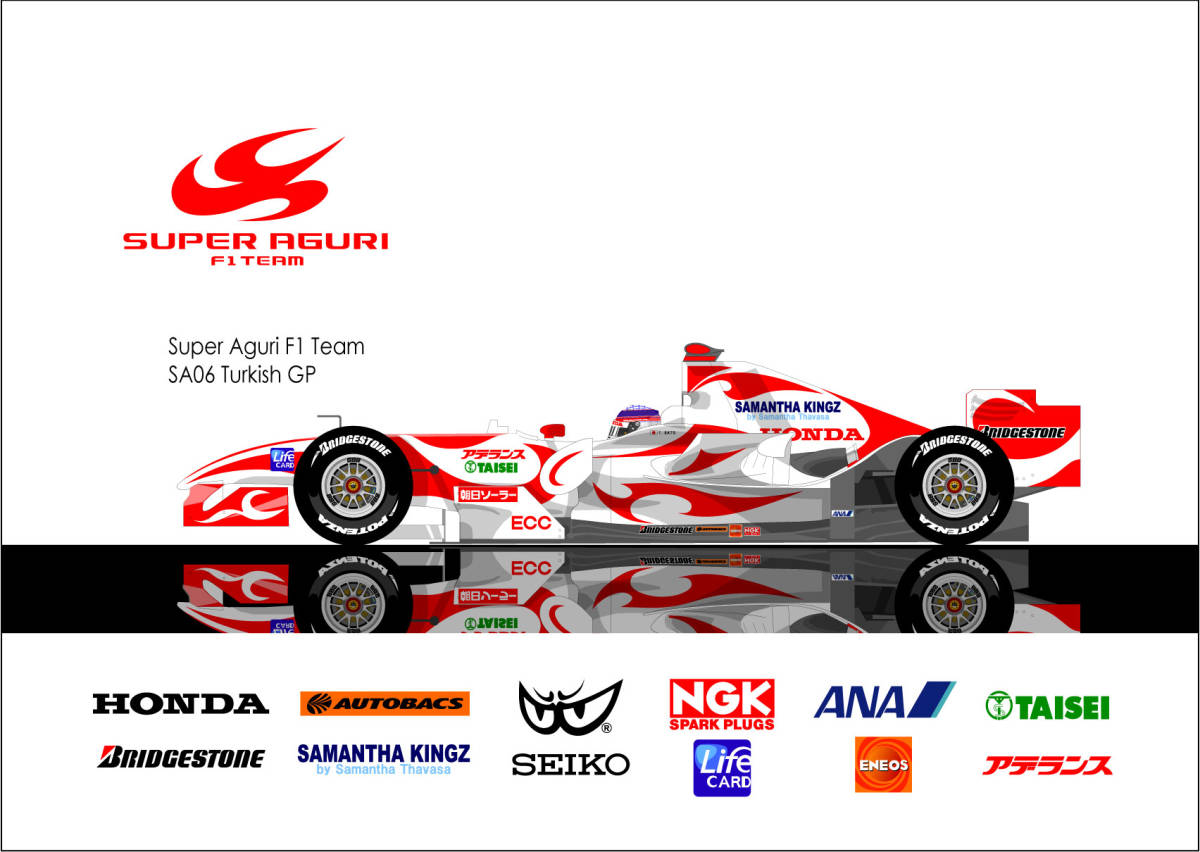 Yahoo!オークション - スーパーアグリ 佐藤琢磨 SA06 トルコGP F1イラ