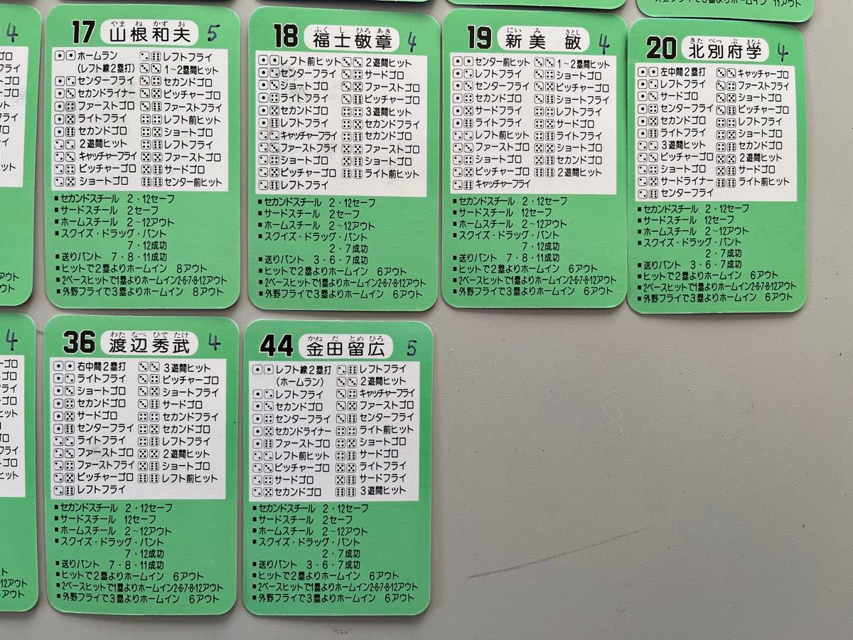 タカラ プロ野球カードゲーム 昭和56年度 広島東洋カープ 30枚セット